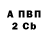 APVP Соль Pasha Bevz